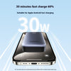 UGreen PB502 30W  10000mAh Power Bank