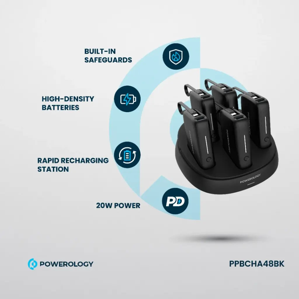 Powerology 5 in 1(10000mAh Power Bank Station)
