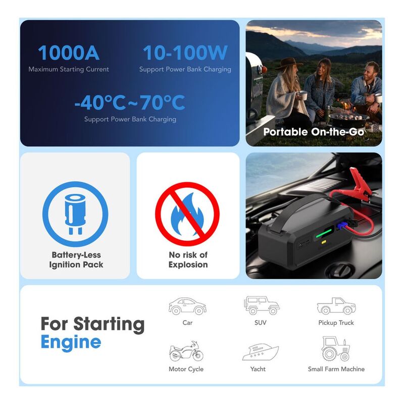 BluPebble NaviPulus Capacitor Powered Jump Starter