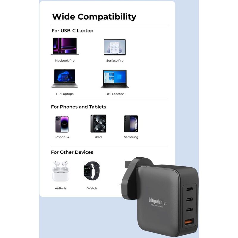 Blupebble 4-Port PD Gan Fast Charger 140W