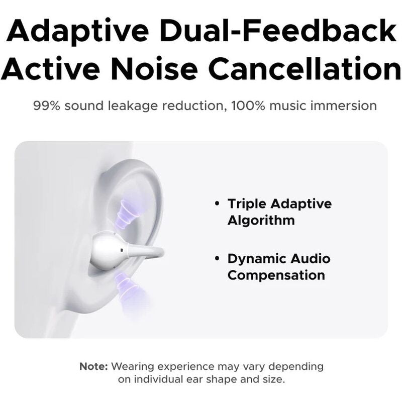 Ugreen Clipbuds Pro Hybrid ANC Wireless Earbuds - White