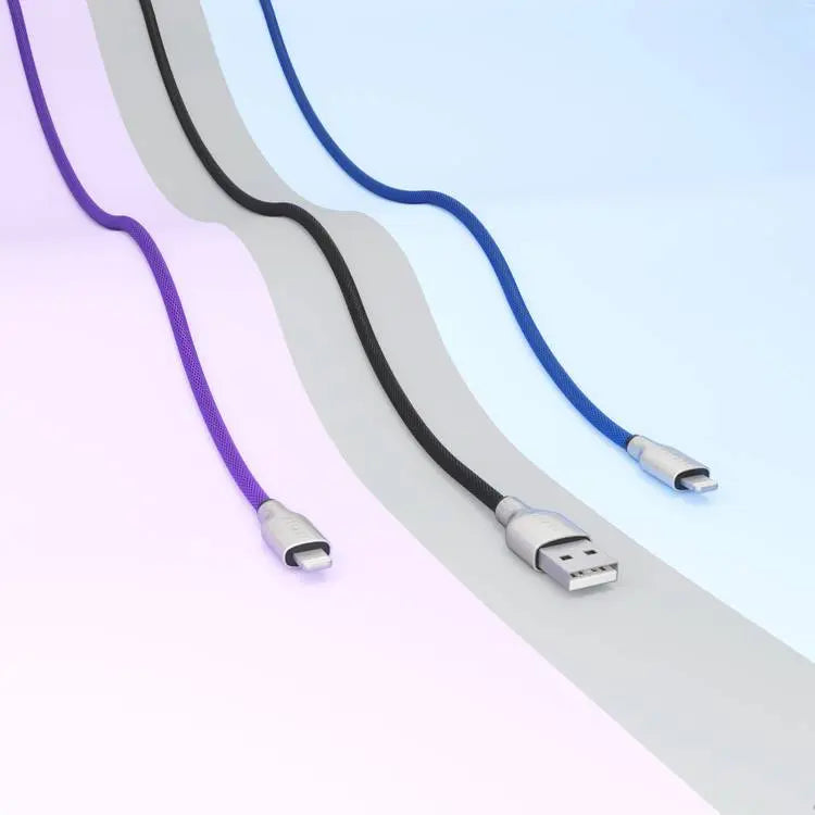 Product - PURPLE Model